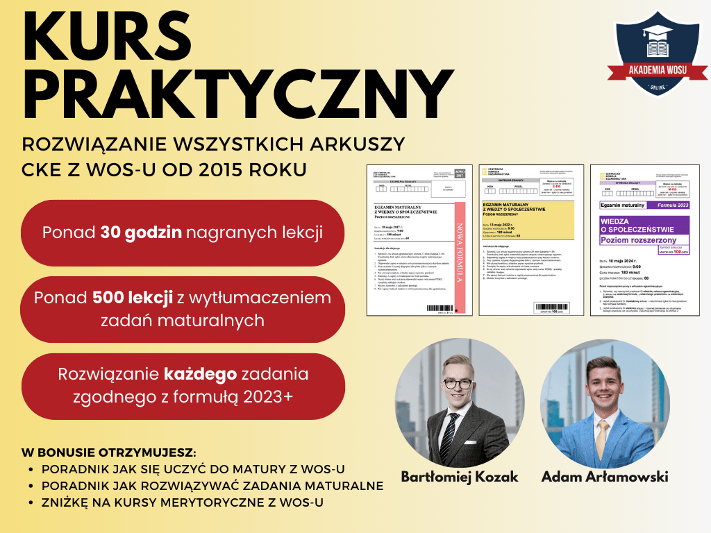 Kurs praktyczny do matury z WOS-u